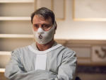 Using Hannibal