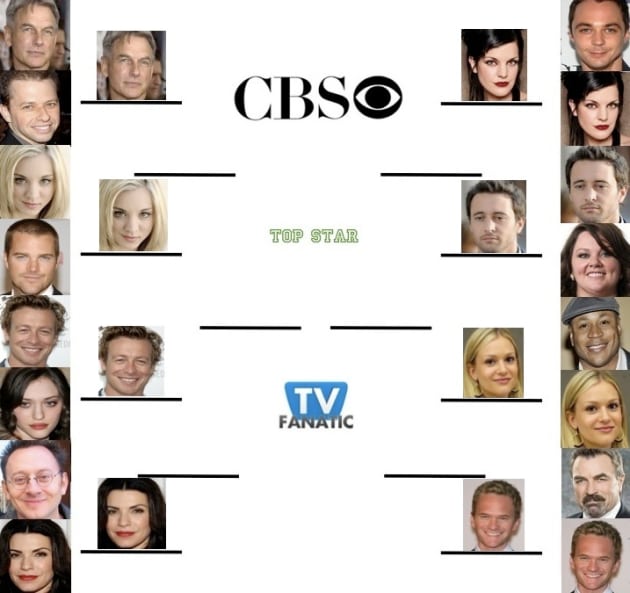 Tournament of TV Fanatic Quarterfinals Mark Harmon vs. Kaley Cuoco