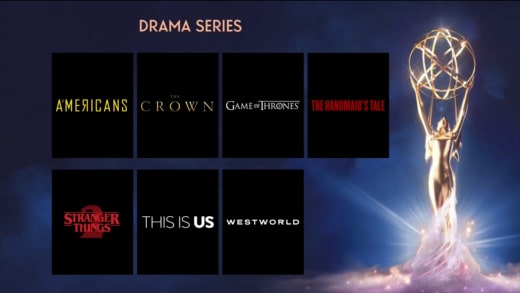 70th Drama