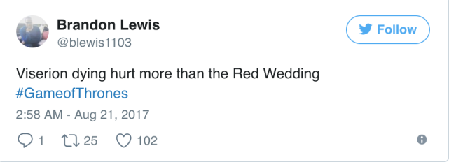 Worse Than What?!