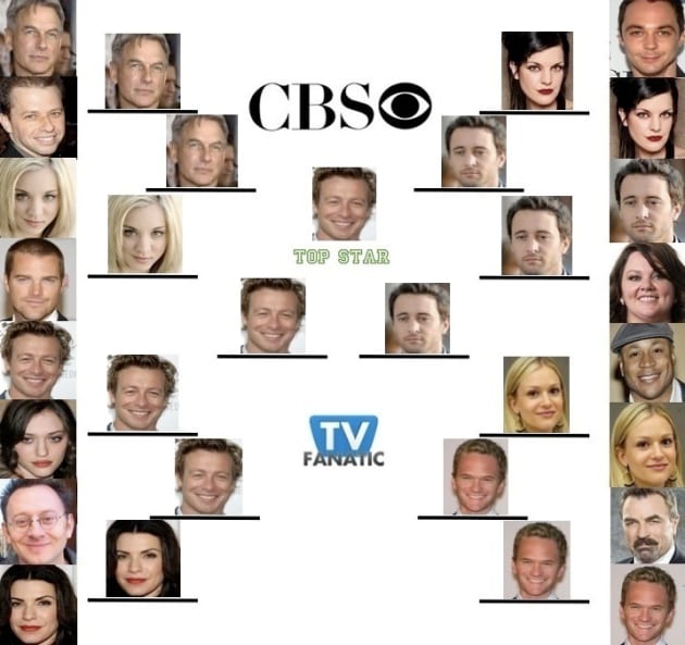 Tournament of TV Fanatic CBS Winner Revealed! TV Fanatic