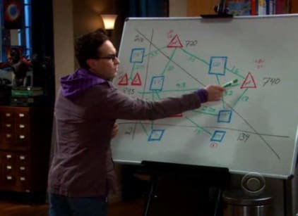 The big bang theory online putlocker shop
