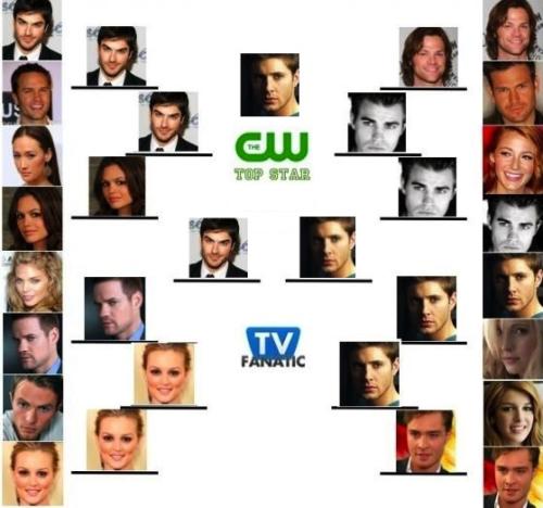 CW winner