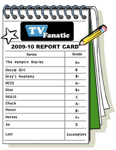 Report Card