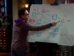 Leonard Uses the Board