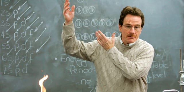 Who's the Real Walter White? - Breaking Bad