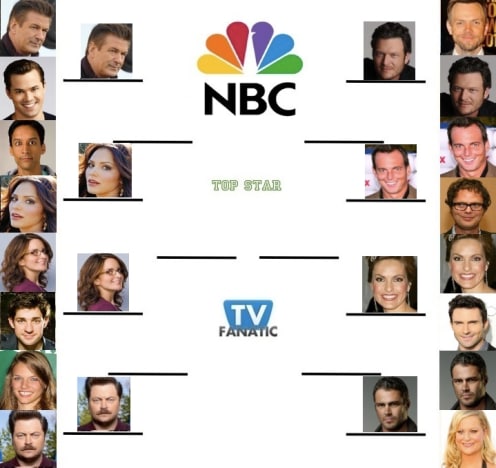 NBC QF Bracket