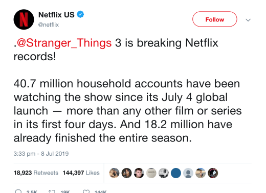 sthings ratings