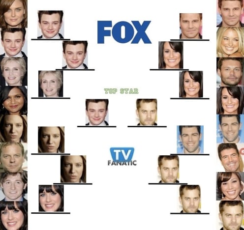 FOX Final