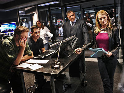 On the CSI Set