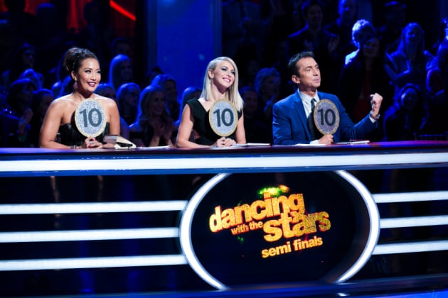 Who Will Win the Mirrorball? - Dancing With the Stars