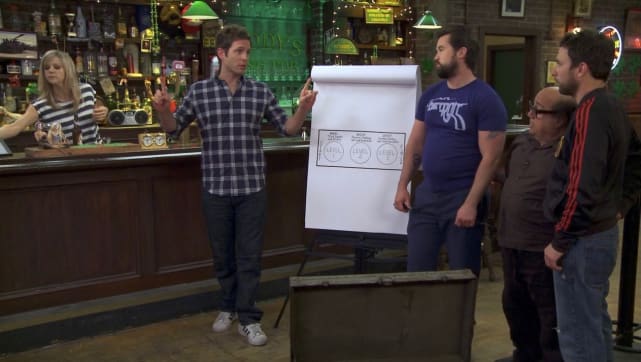 "CharDee MacDennis: The Game of Games" - It's Always Sunny in Philadelphia