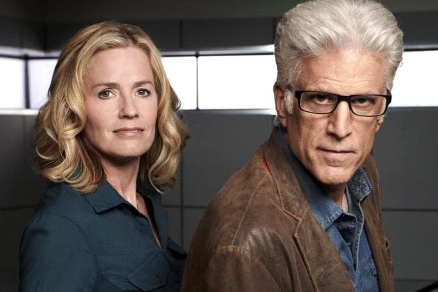 CSI