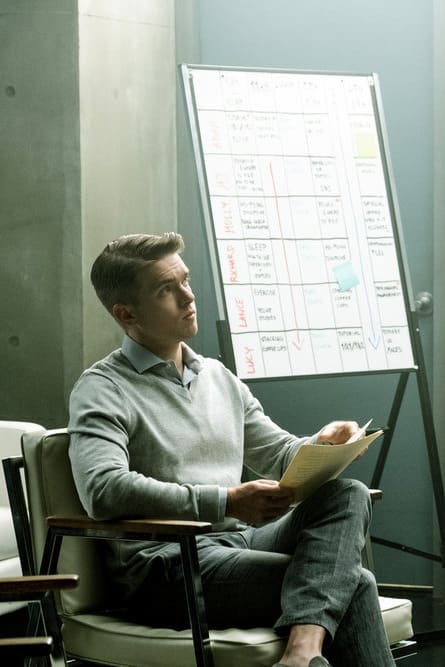 This Is Derek - The Magicians Season 4 Episode 7