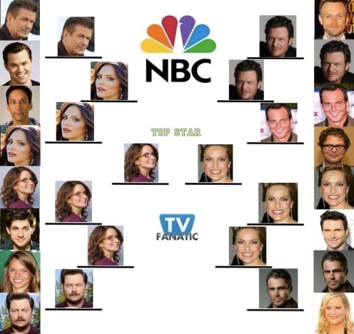 NBC Finals