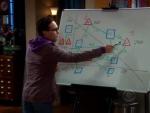Leonard Uses the Board