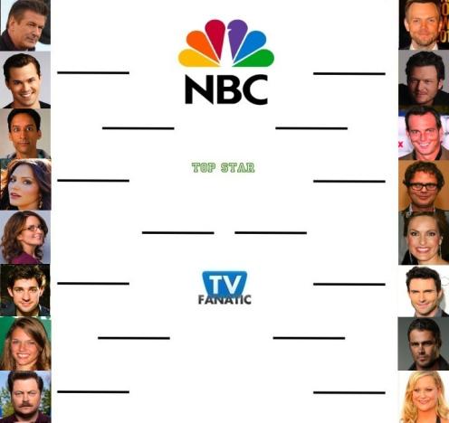 NBC Bracket!