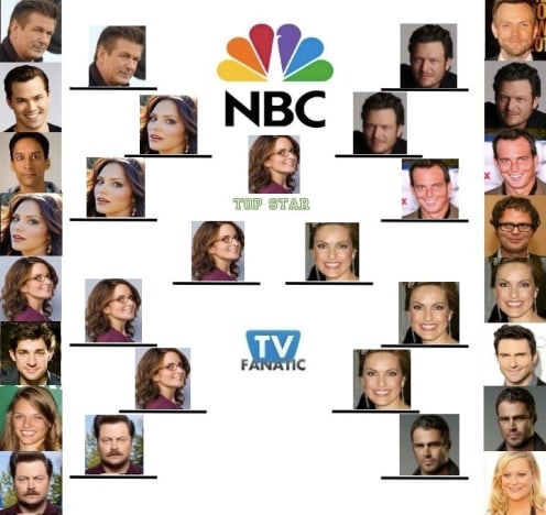 NBC champ