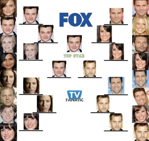 Fox winner