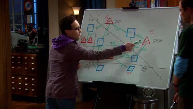 Leonard Uses the Board