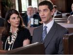 James Frain on Leverage