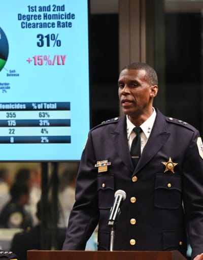 Clearance Rate - Tall - Chicago PD Season 11 Episode 6