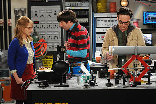 Wolowitz Gets Jealous